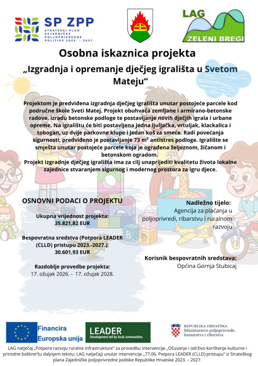 Osobna iskaznica projekta - 